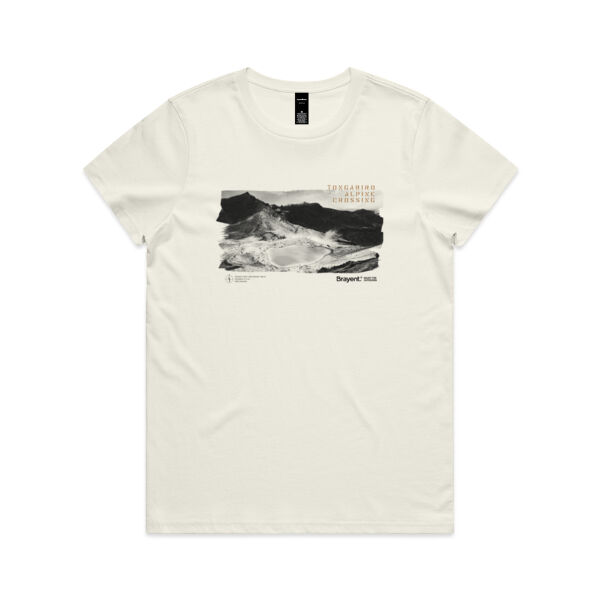 Tongariro Alpine Crossing Thumbnail